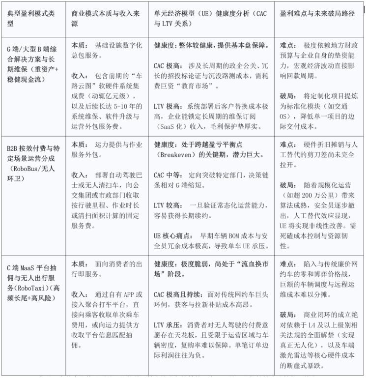 1783043961948587.png 第三部分.png