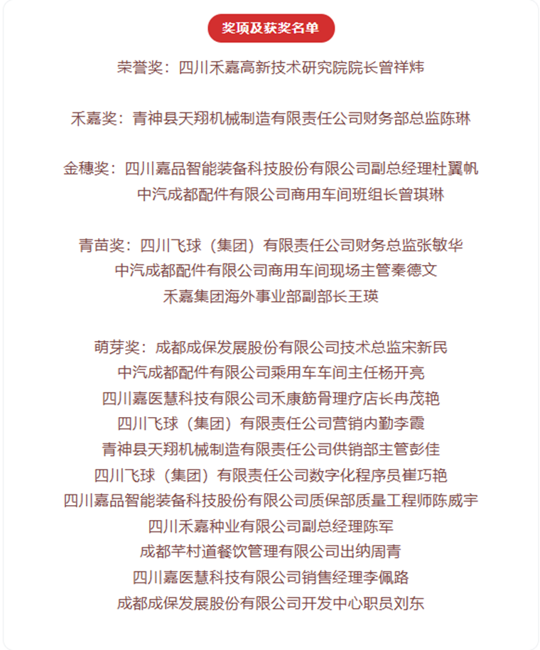 喜讯！四川禾嘉47周年庆典演讲比赛获奖名单揭晓